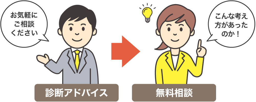 診断アドバイス・無料相談